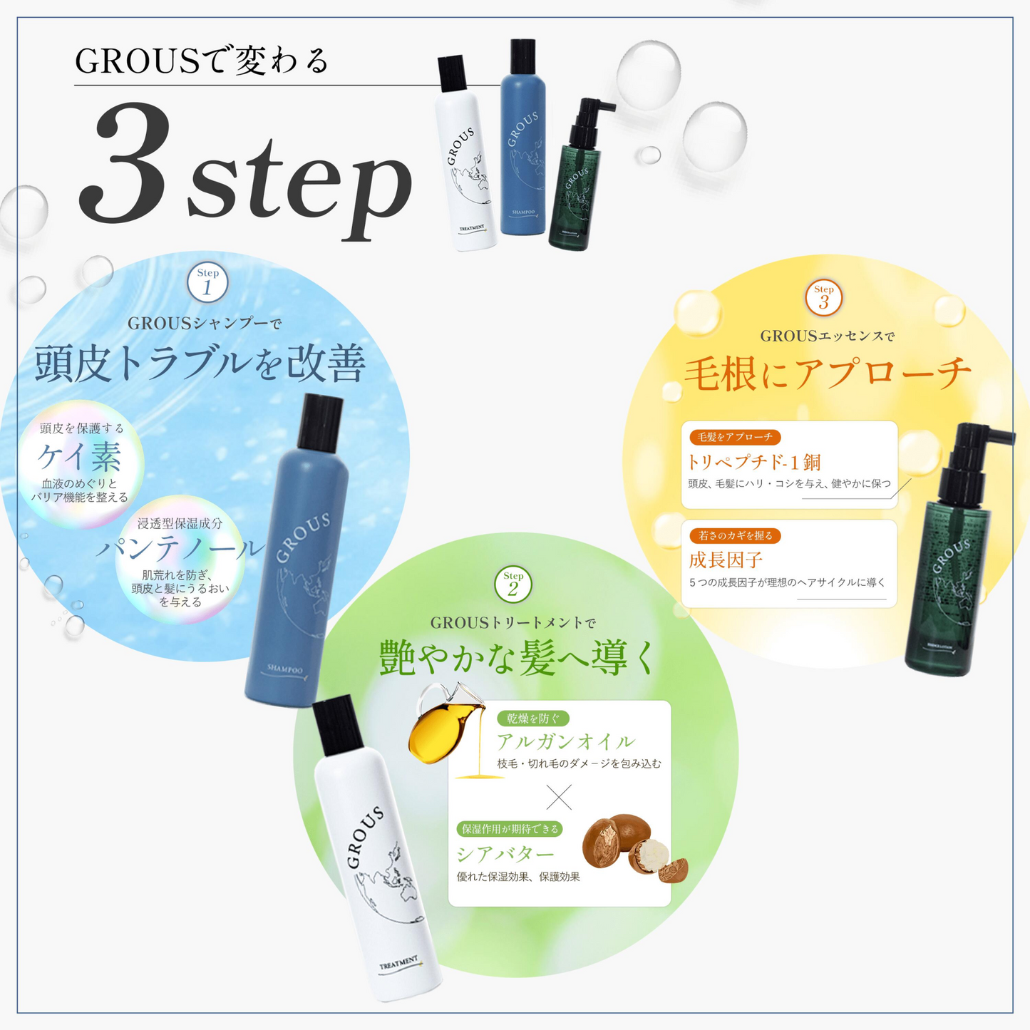 育毛シャンプー