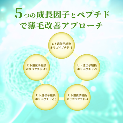 育毛トリートメント