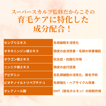 育毛エッセンス